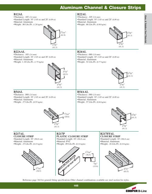 Cooper B-Line Strut Systems - Dixie Construction Products