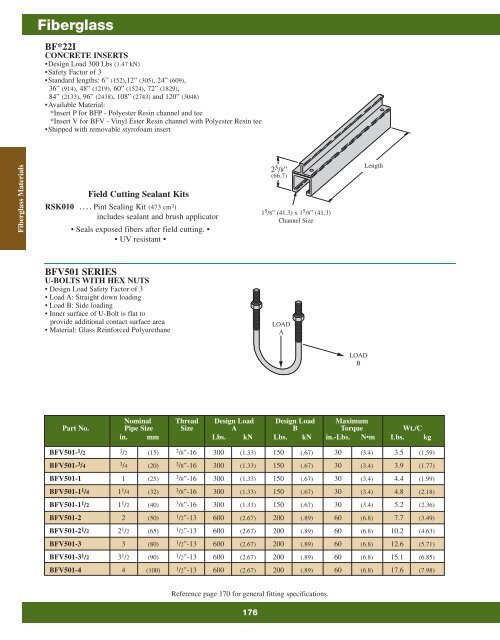 Cooper B-Line Strut Systems - Dixie Construction Products