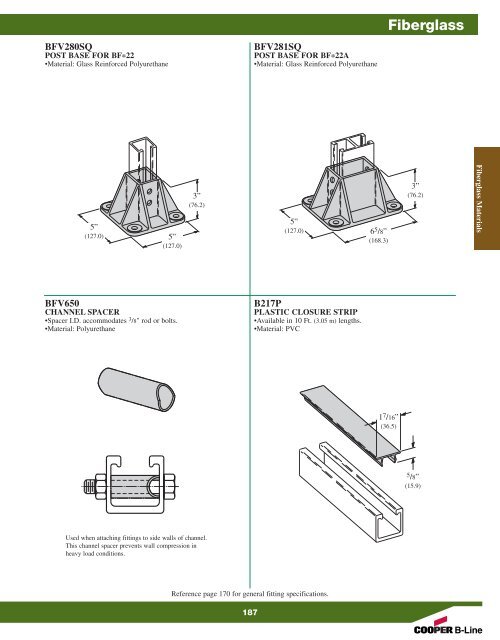 Cooper B-Line Strut Systems - Dixie Construction Products