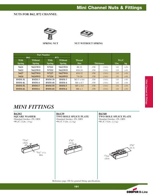 Cooper B-Line Strut Systems - Dixie Construction Products