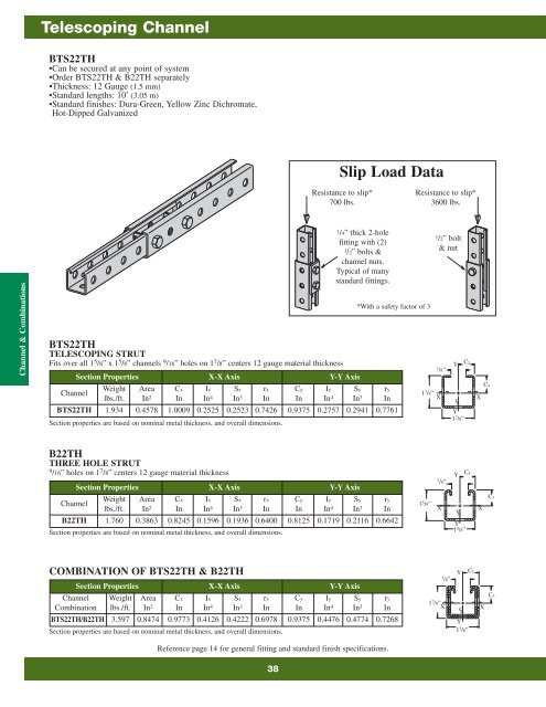 Cooper B-Line Strut Systems - Dixie Construction Products