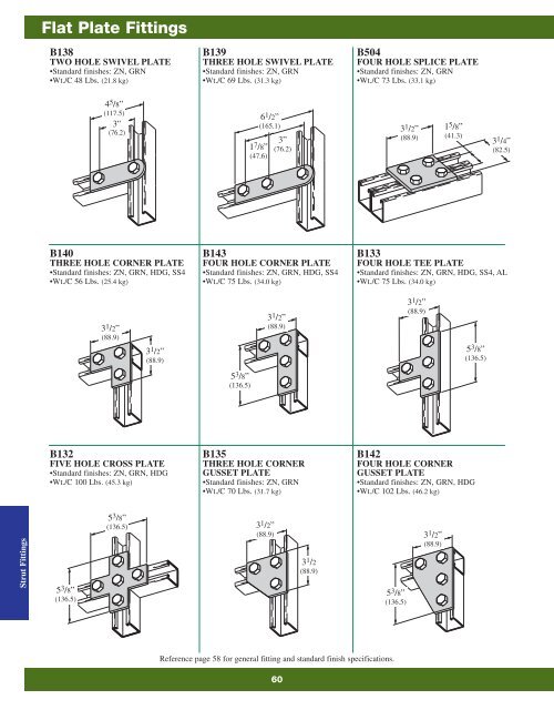 Cooper B-Line Strut Systems - Dixie Construction Products