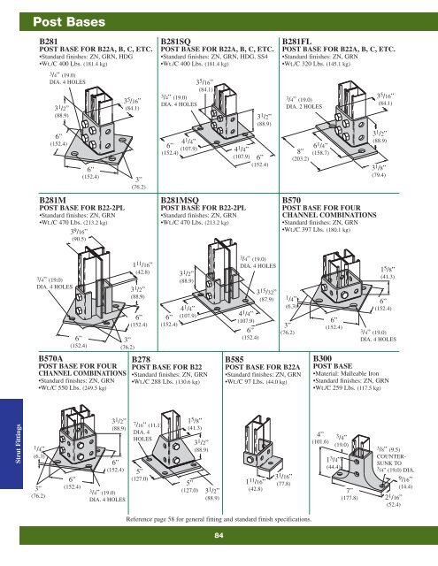 Cooper B-Line Strut Systems - Dixie Construction Products