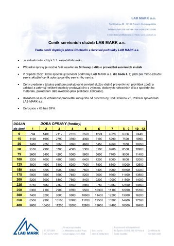 CenÃ­k servisnÃ­ch sluÅ¾eb LAB MARK a