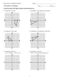 Translations of Shapes