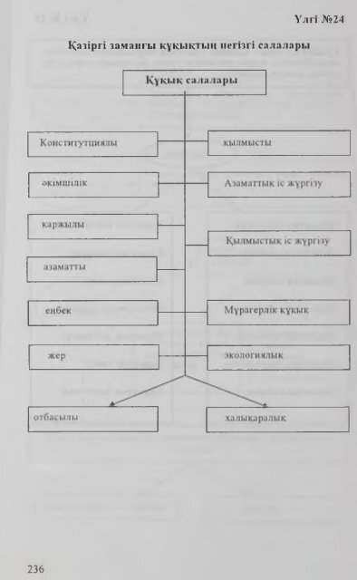 ÐÐÐÐ«Ð ÐÐÐÐÐÐÐ 1