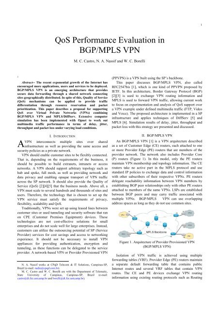 QoS Performance Evaluation in BGP/MPLS VPN