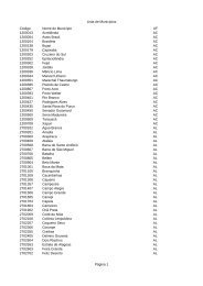 Lista de MunicÃ­pios PÃ¡gina 1 CÃ³digo Nome do MunicÃ­pio UF ...