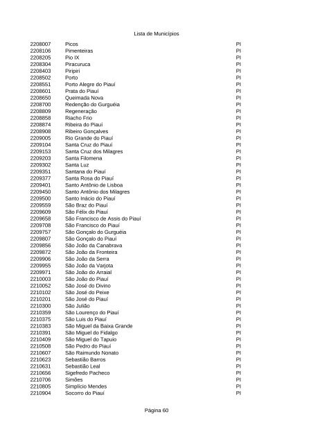 Lista de MunicÃ­pios PÃ¡gina 1 CÃ³digo Nome do MunicÃ­pio UF ...