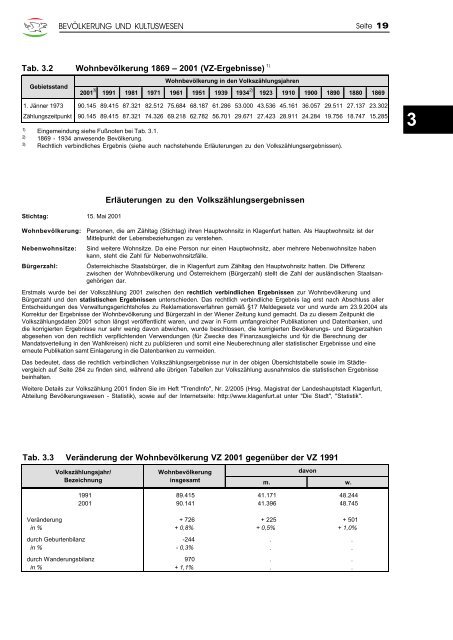 Jahrbuch 2007 - Klagenfurt