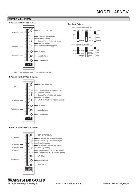 MODEL: 48NDV - M-System