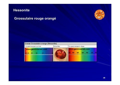 Les Grenats : Couleurs