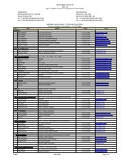 Executive MARITIME OPERATIONS - liscr