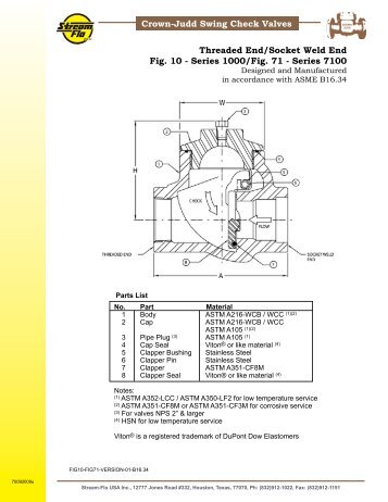 Crown-Judd Swing Check Valves Threaded End/Socket Weld End Fig. 10 ...