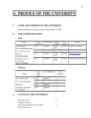 A. PROFILE OF THE UNIVERSITY - Himachal Pradesh University