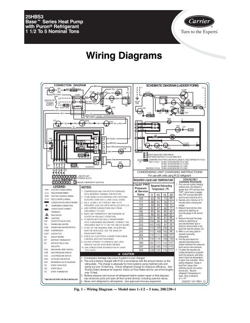 Wiring Diagrams - Docs.hvacpartners.com