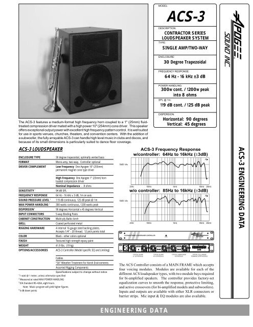ACS-3 - Apogee Sound