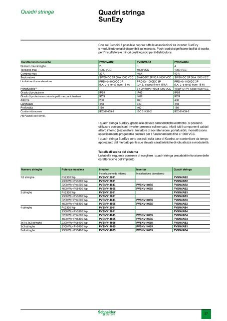 Soluzioni per impianti fotovoltaici - Schneider Electric