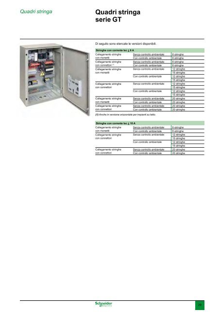 Soluzioni per impianti fotovoltaici - Schneider Electric