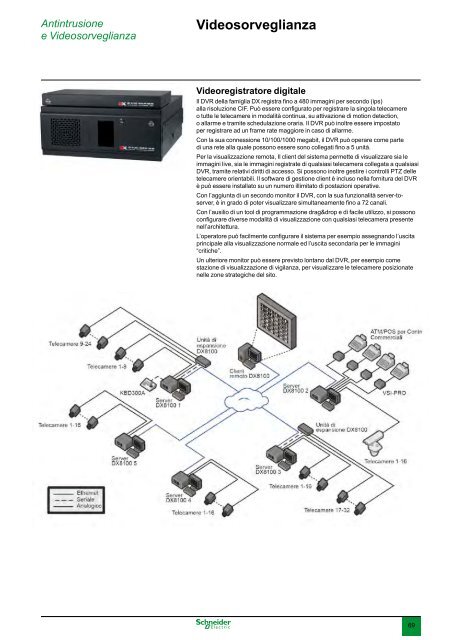 Soluzioni per impianti fotovoltaici - Schneider Electric