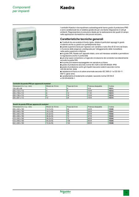 Soluzioni per impianti fotovoltaici - Schneider Electric