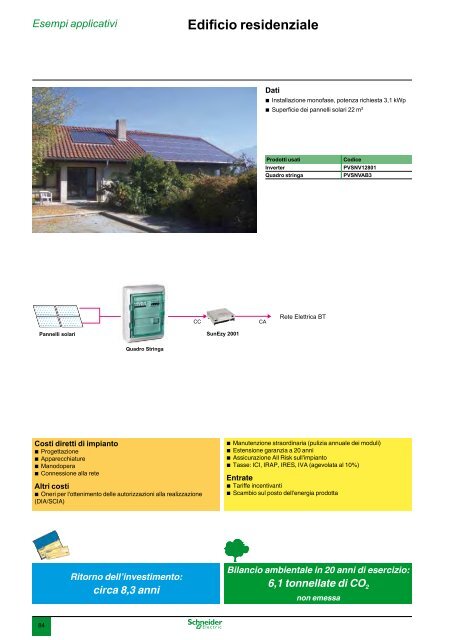 Soluzioni per impianti fotovoltaici - Schneider Electric