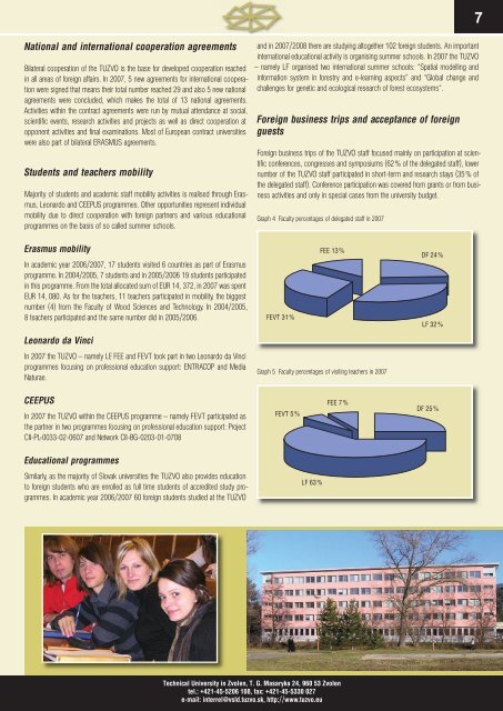 Annual Report 2007