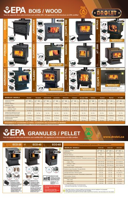 ECO-35 - Drolet