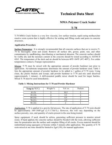 Technical Data Sheet