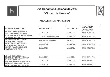 LISTADO FINALISTAS CERTAMEN DE JOTA CIUDAD DE HUESCA