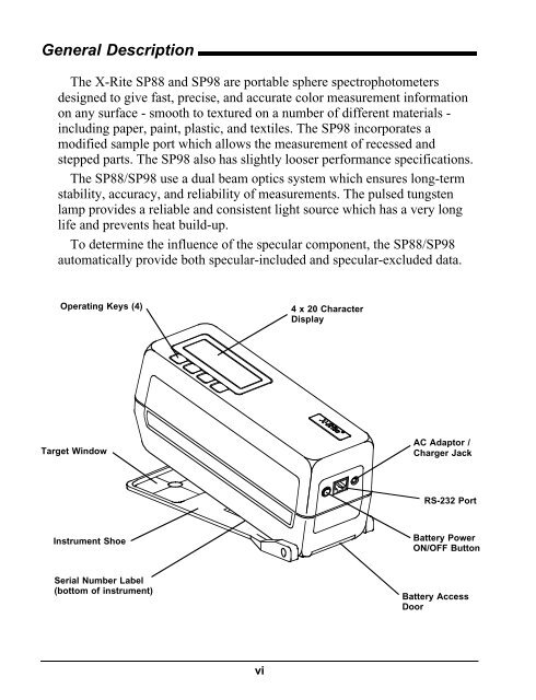 SP88/SP98 Spectrophotometer Operating Manual ... - X-Rite