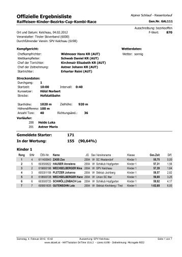 Offizielle Ergebnisliste - Tiroler Skiverband - Bezirk KitzbÃ¼hel