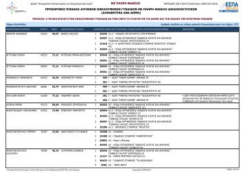 ΜΕ ΠΛΗΡΗ ΦΑΚΕΛΟ ΠΡΟΣΩΡΙΝΟΣ ΠΙΝΑΚΑΣ ΑΙΤΗΣΕΩΝ ... - εεταα