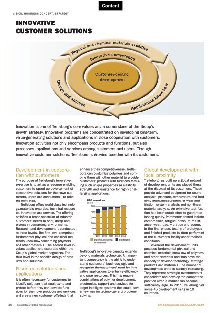 Annual report 2011 - Trelleborg