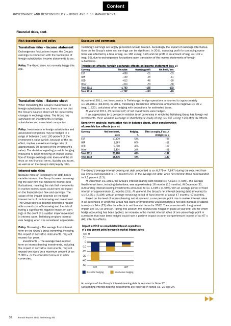 Annual report 2011 - Trelleborg