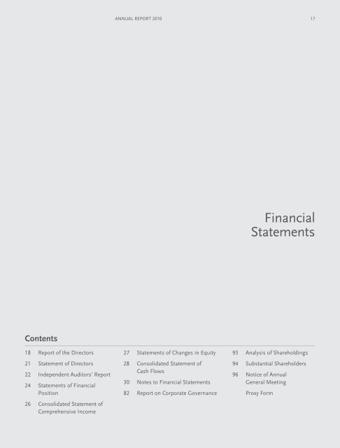 KING WAN CORPORATION LIMITED ANNuAL REPORT