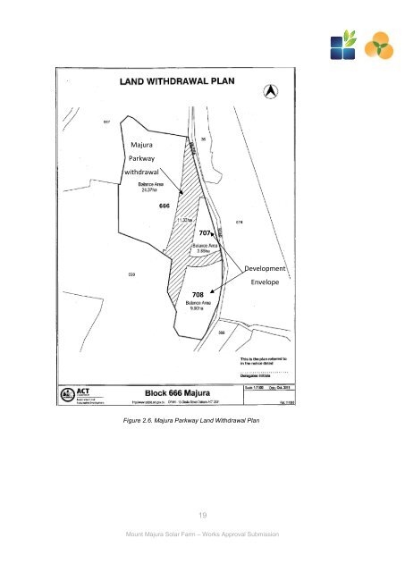 Mount Majura Solar Farm - the National Capital Authority