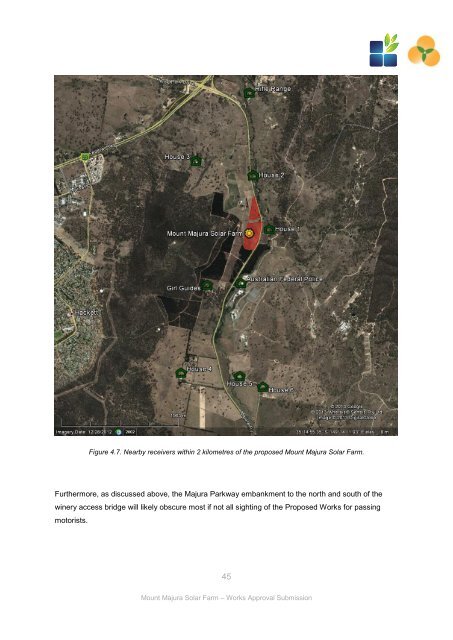 Mount Majura Solar Farm - the National Capital Authority