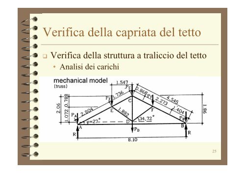 ARCHITETTURA DELLE MURATURE - Sede di Architettura