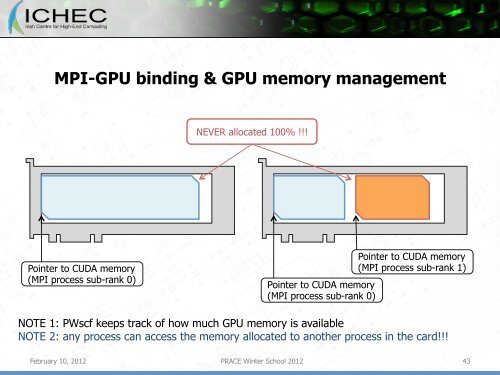 CUDA Libraries and MPI+OpenMP+CUDA - Prace Training Portal