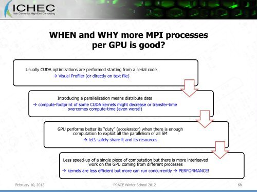 CUDA Libraries and MPI+OpenMP+CUDA - Prace Training Portal