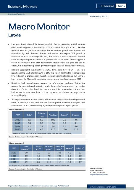 Macro Monitor - Danske Bank
