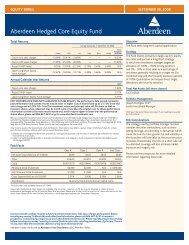 Aberdeen Hedged Core Equity Fund - Aberdeen Asset Management