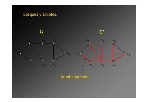 TeorÃ­a de Grafos