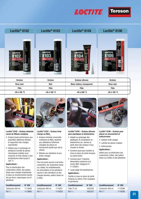 Solutions pour la rÃ©paration et la maintenance de vÃ©hicules - Loctite