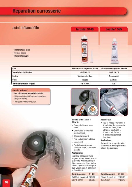 Solutions pour la rÃ©paration et la maintenance de vÃ©hicules - Loctite