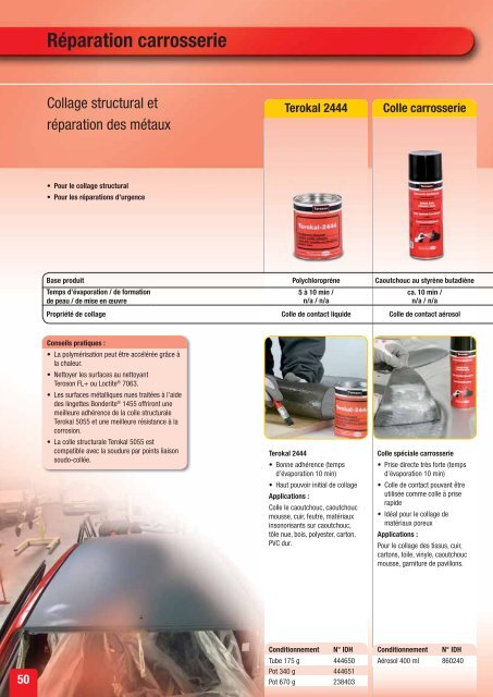 Solutions pour la rÃ©paration et la maintenance de vÃ©hicules - Loctite