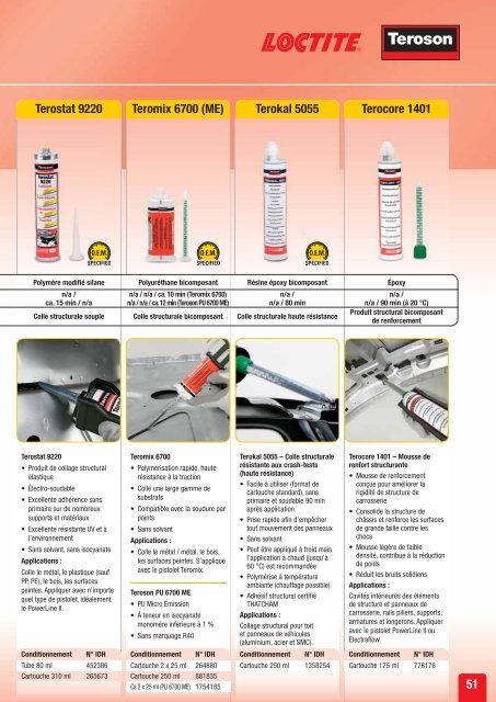 Solutions pour la rÃ©paration et la maintenance de vÃ©hicules - Loctite