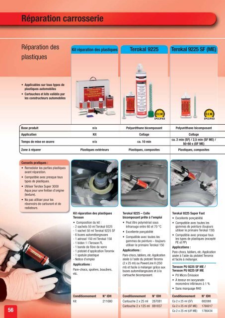 Solutions pour la rÃ©paration et la maintenance de vÃ©hicules - Loctite