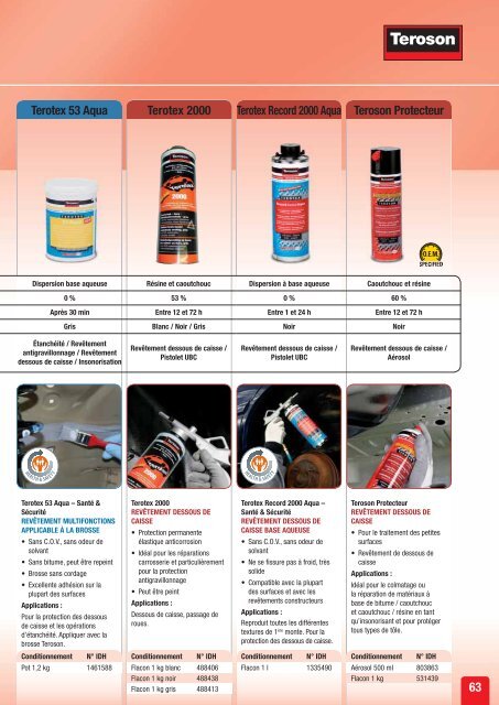 Solutions pour la rÃ©paration et la maintenance de vÃ©hicules - Loctite